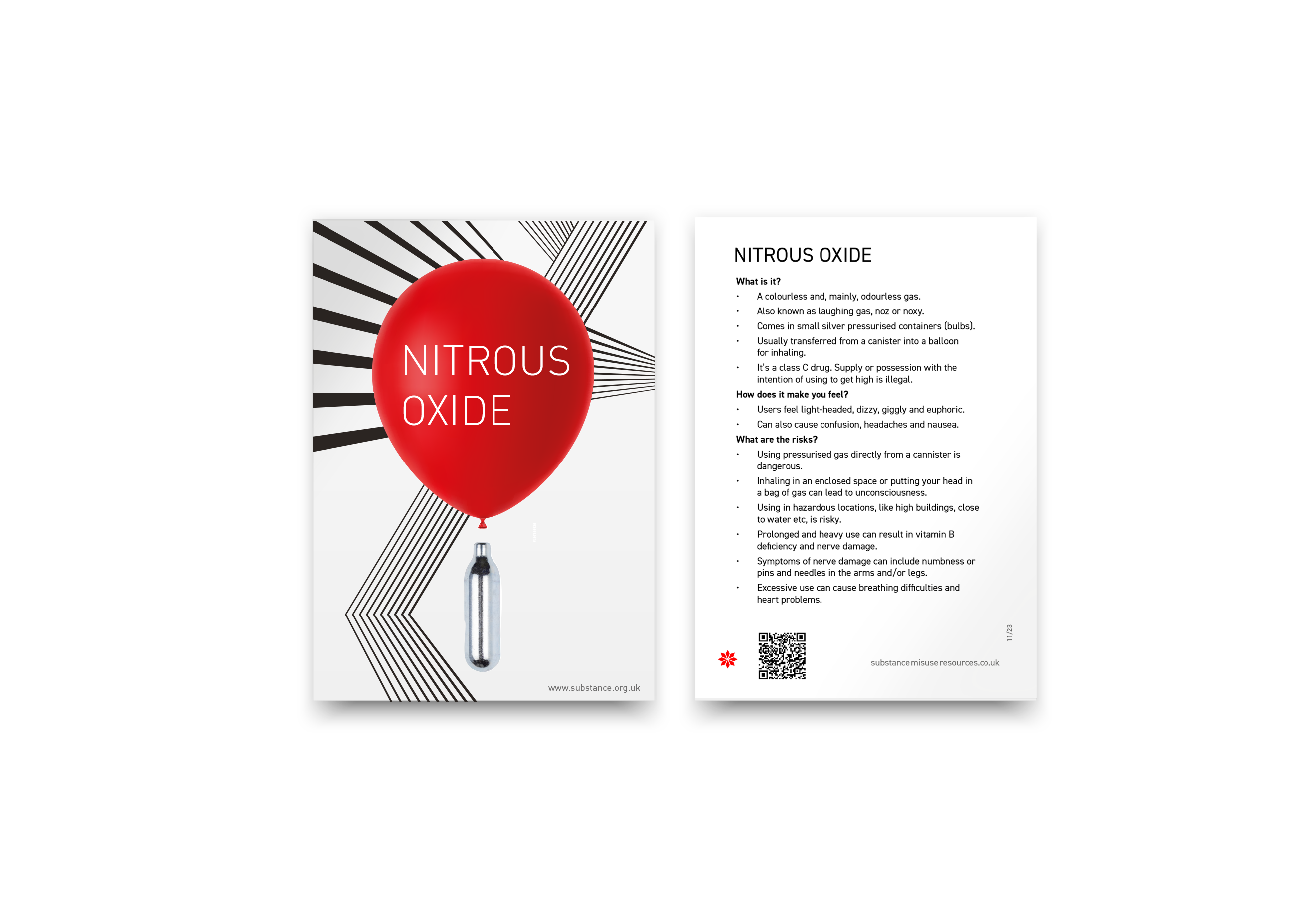 A6, postcard style, Nitrous oxide information resource. Nitrous oxide balloon on the front and Nitrous oxide information on reverse