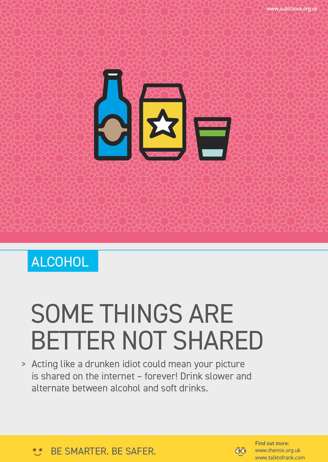 design for alcohol information poster