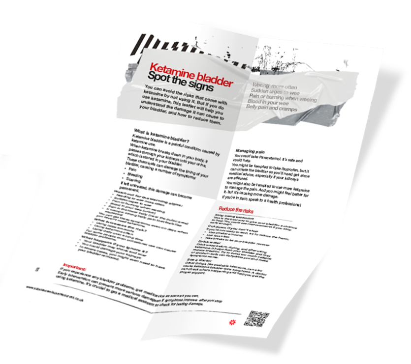 Ketamine bladder  leaflet inside page