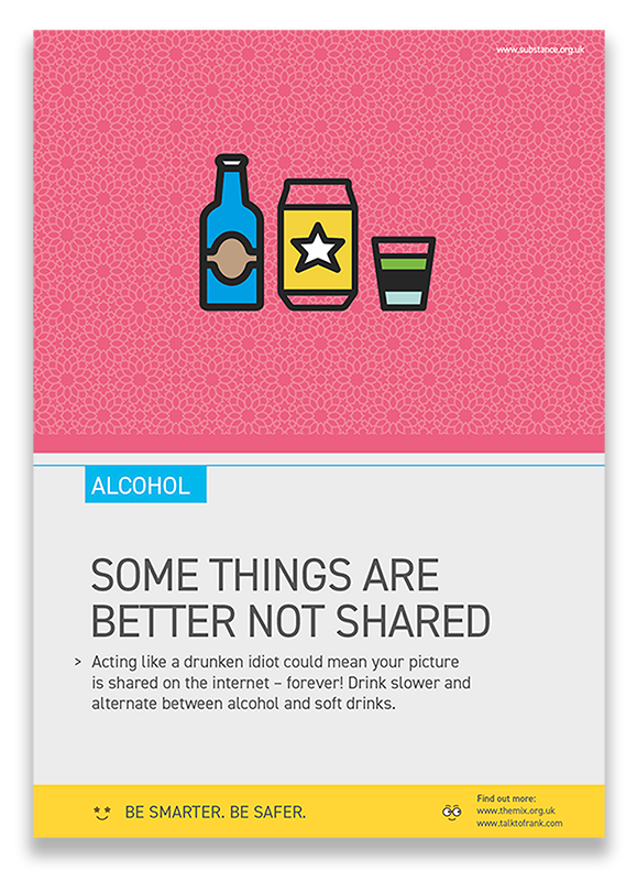 A3 alcohol resource poster