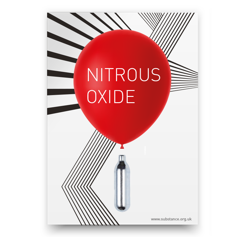 Nitrous Oxide Awareness Resource Understanding the Effects and Risks
