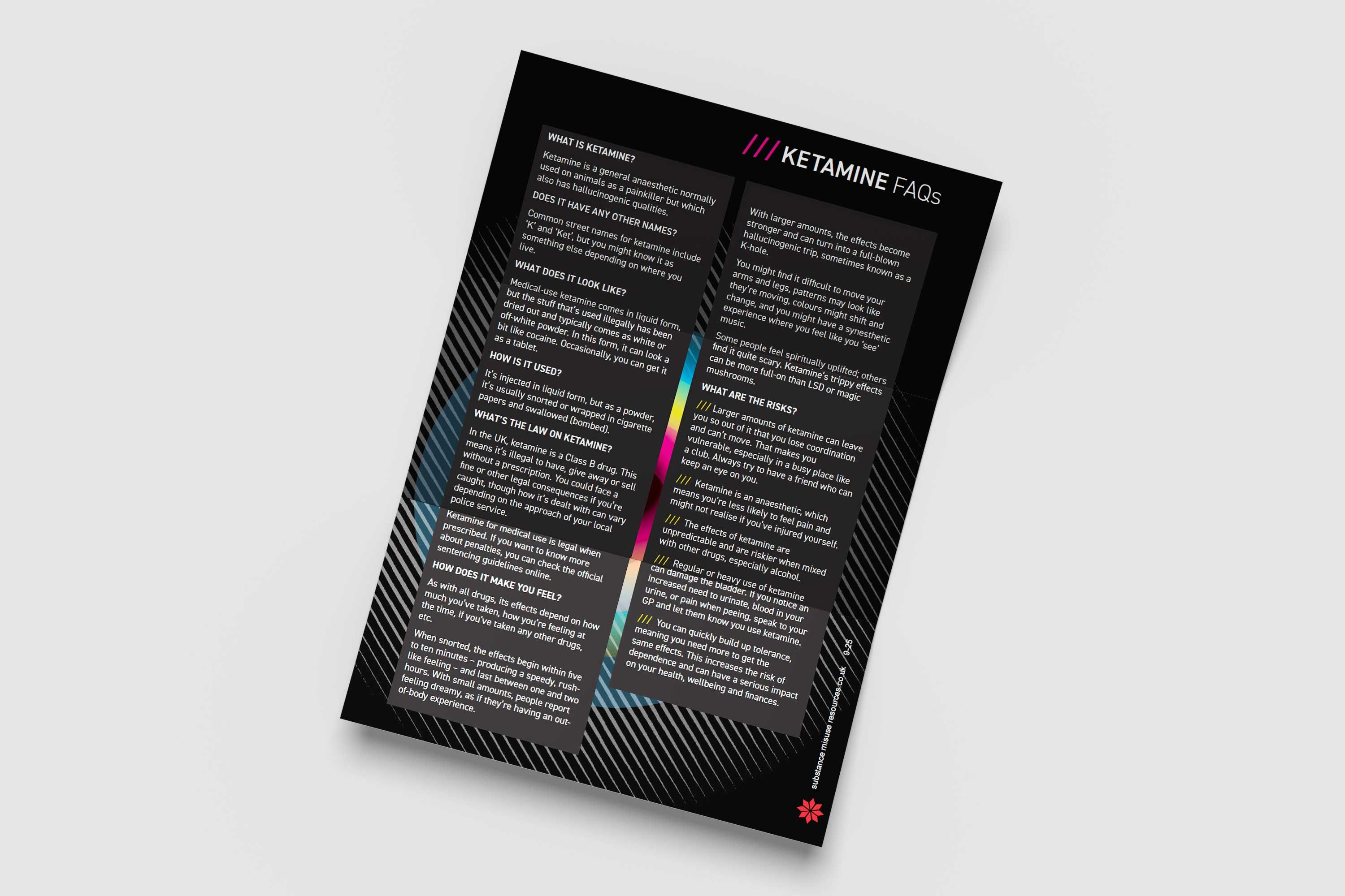 ketamine FAQs harm reduction leaflet - inside page