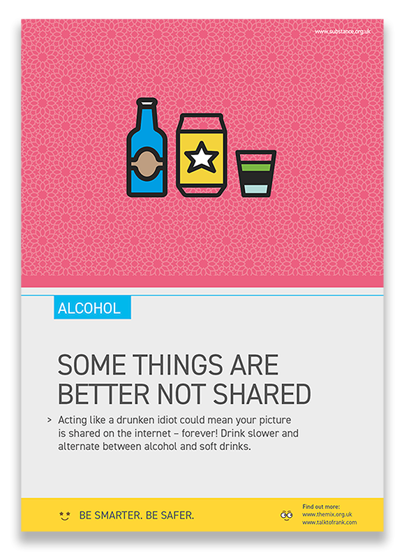 A3 alcohol resource poster