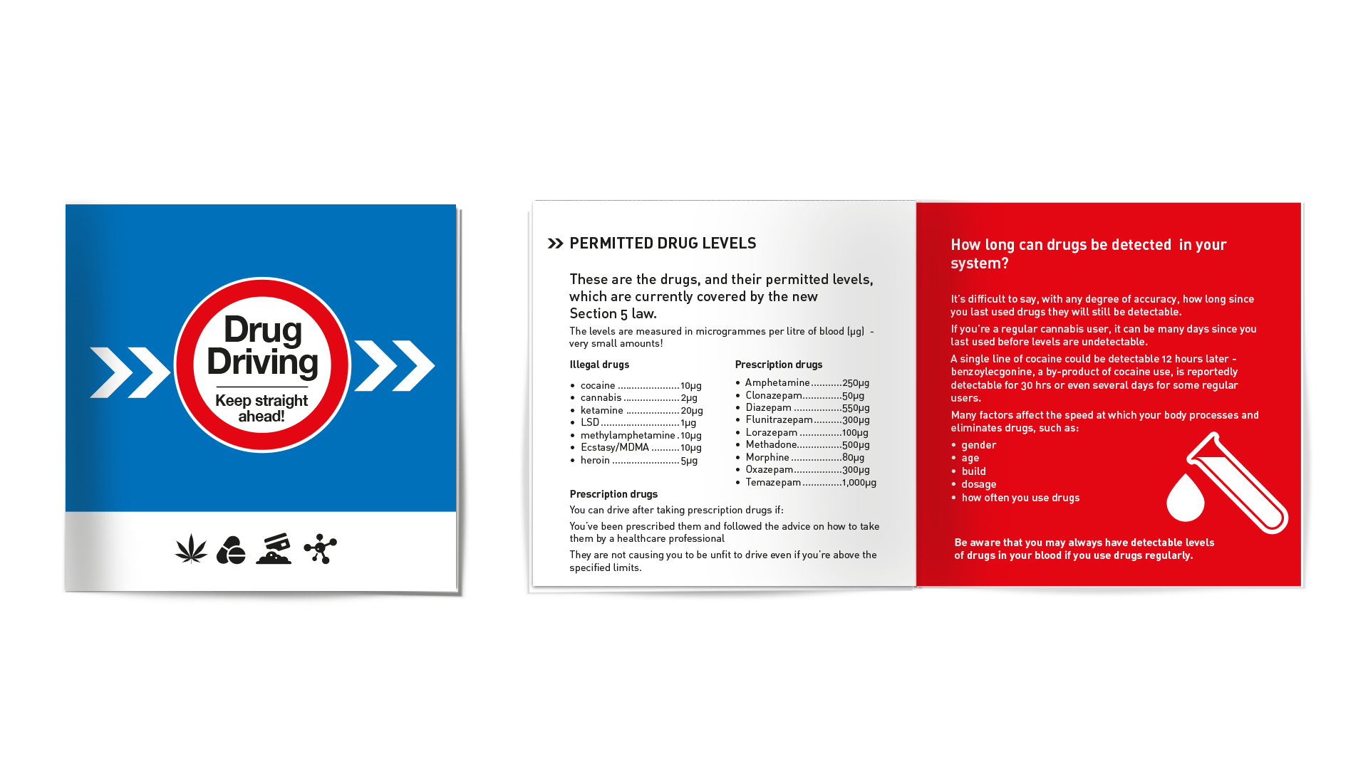 Drug Driving sign on top of a row of drug icons on the from of a drug driving information booklet